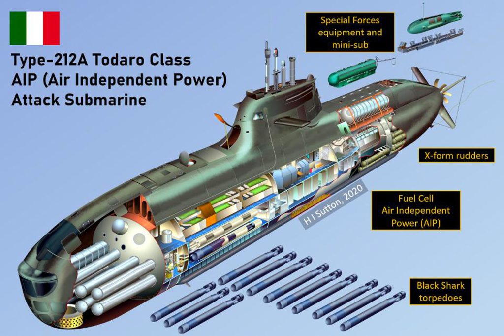 Todaro submarine Fincantieri U-212